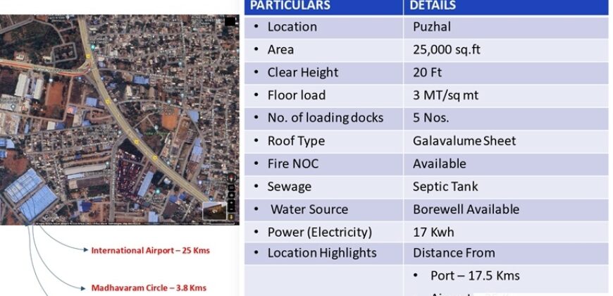 Commercial Space in Puzhal