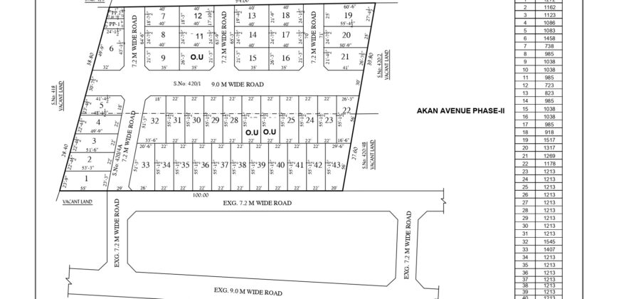 Plot in Perugalathur