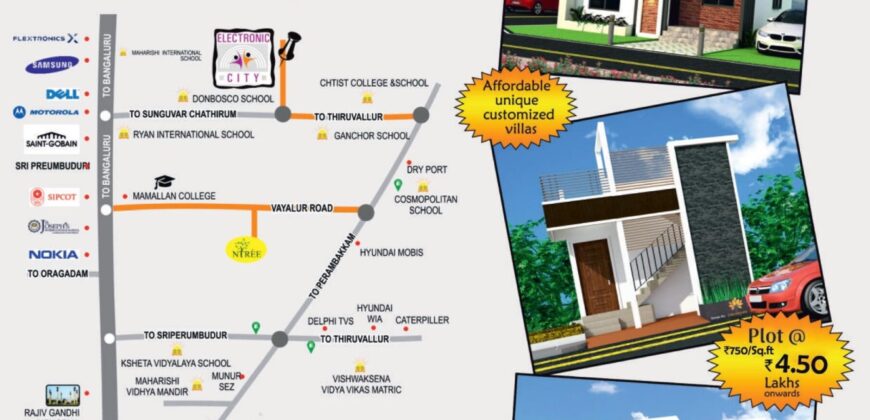 Plots in Tiruvallur