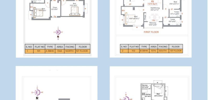 2BHK Apartments in Tambaram