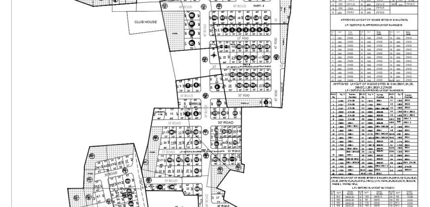 Plots in Pudupattu