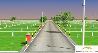 Plots in Sriperumbudur